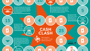 Cash-Clash-Bild